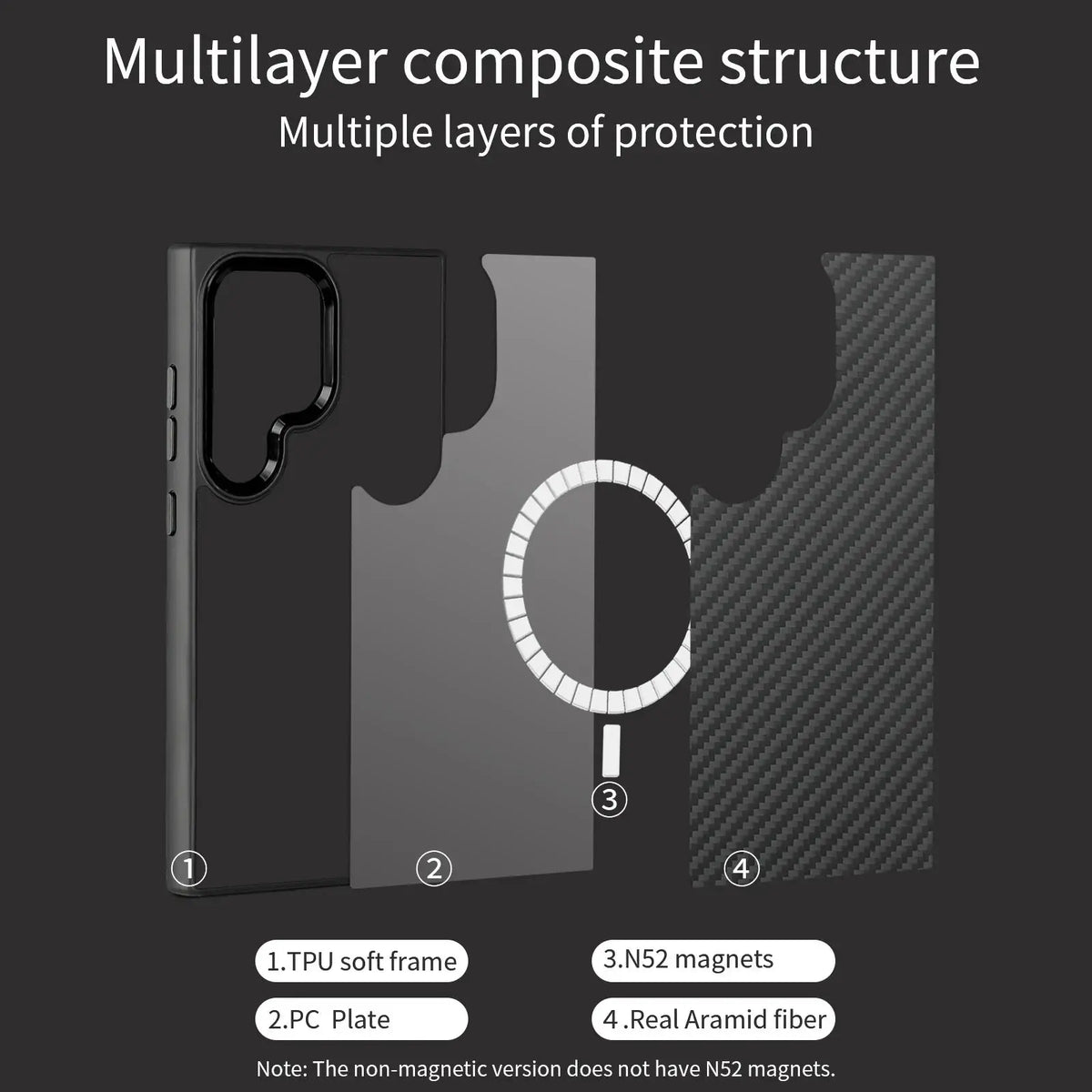 Samsung Karbon Kevlar Aramid ™ Black KarbonTechnik