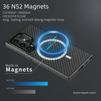 Samsung Karbon Kevlar Aramid ™ Black KarbonTechnik