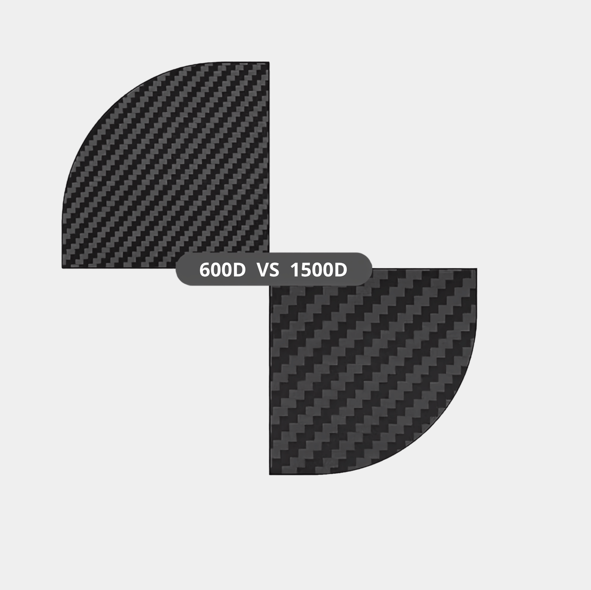 The best black 1500D and 600D aramid fiber protective case